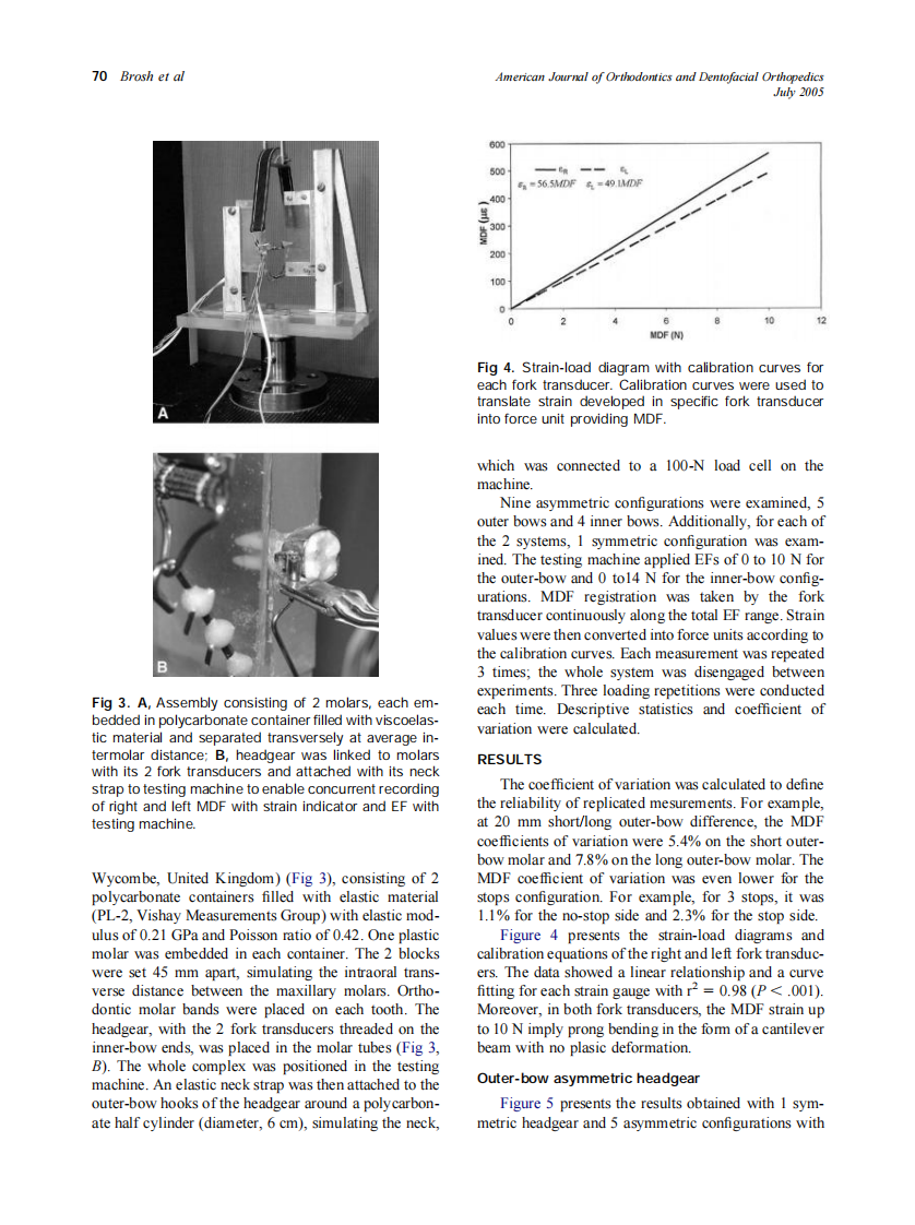 2005_128_1_68_75_Brosh.pdf 第3页