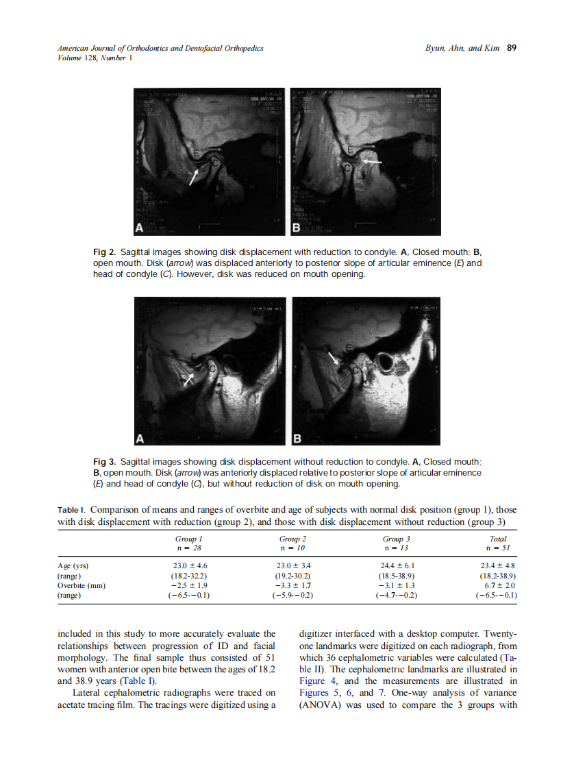 2005_128_1_87_95_Byun.pdf 第3页
