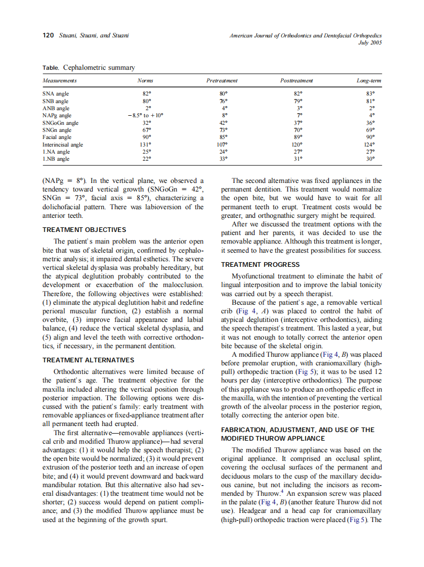 2005_128_1_118_125_Stuani.pdf 第3页