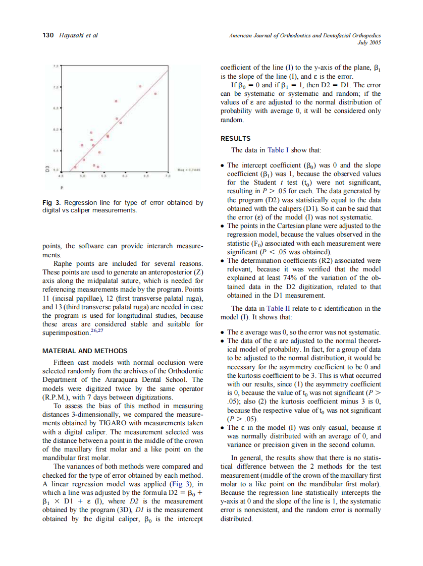 2005_128_1_128_132_Hayasaki.pdf 第3页