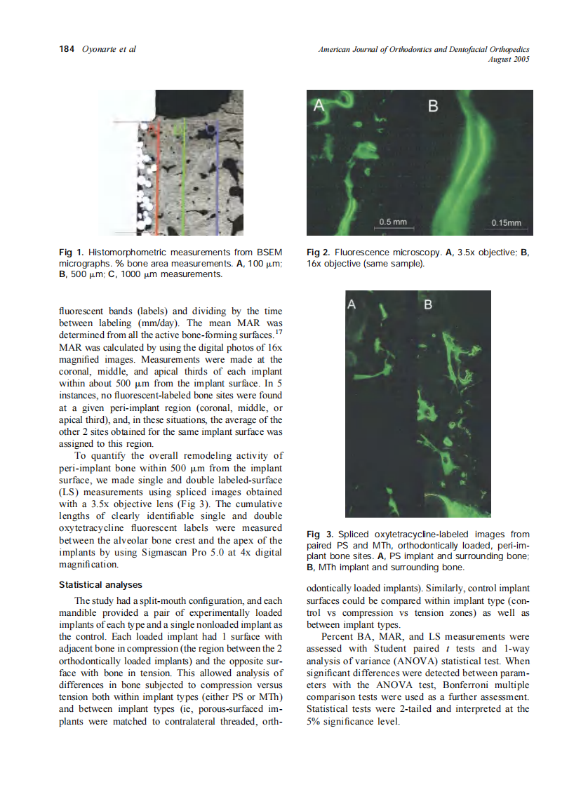 2005_128_2_182_189_Oyonarte.pdf 第3页