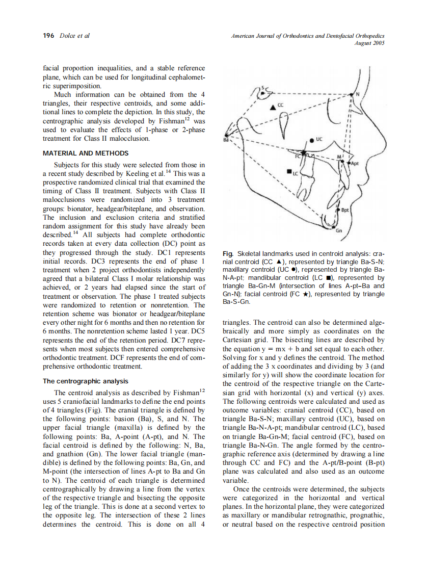 2005_128_2_195_200_Dolce.pdf 第2页