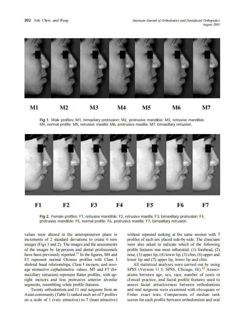 2005_128_2_201_205_Soh.pdf 第2页
