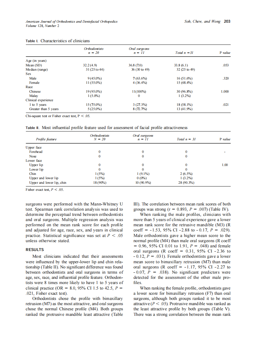 2005_128_2_201_205_Soh.pdf 第3页