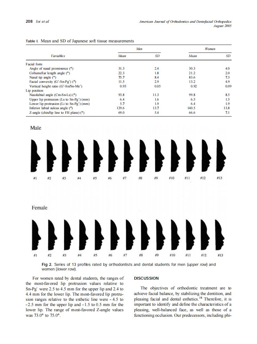 2005_128_2_206_211_Ioi.pdf 第3页