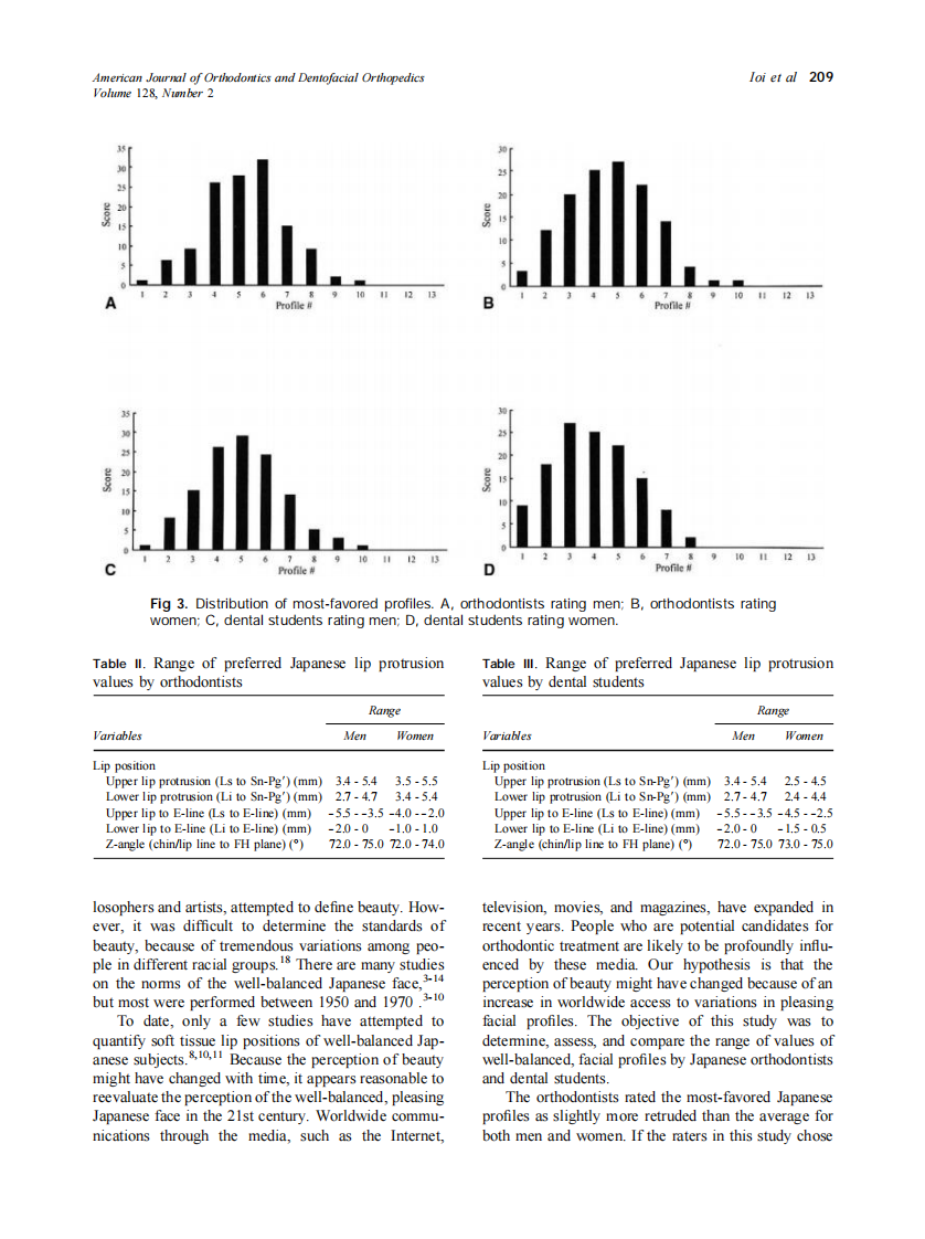 2005_128_2_206_211_Ioi.pdf 第4页