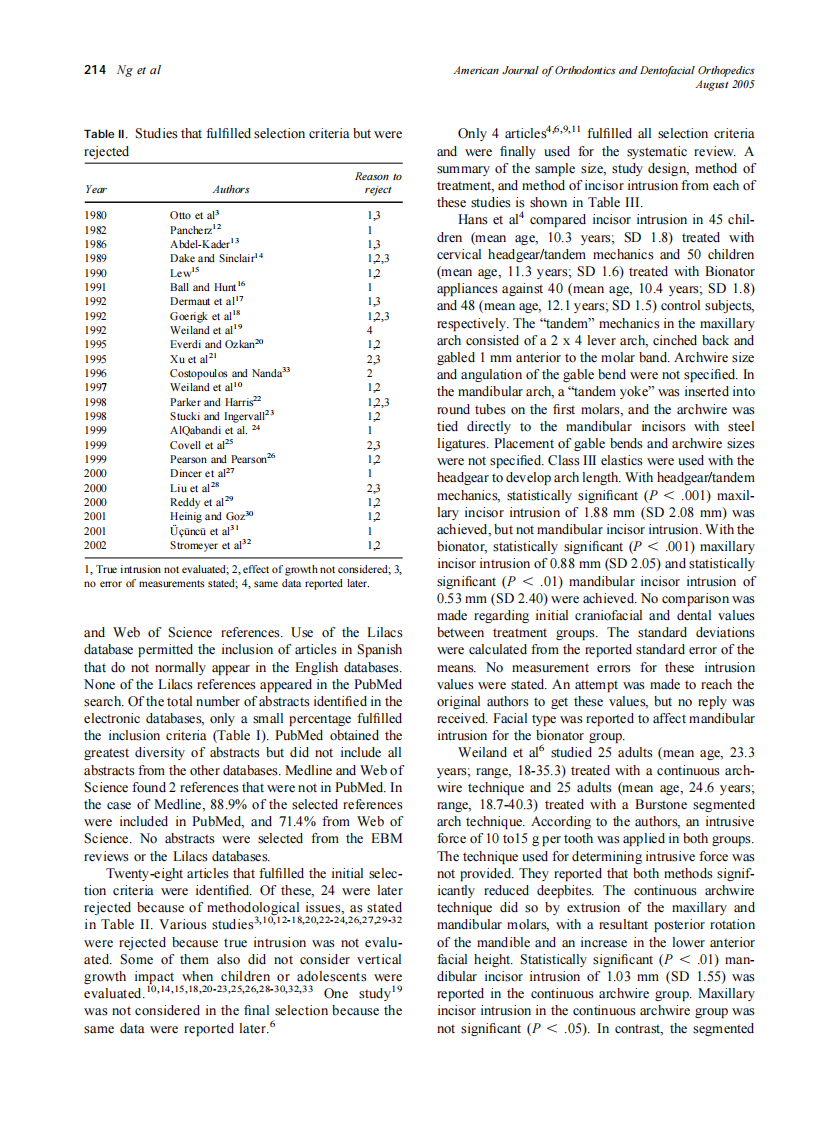 2005_128_2_212_219_Ng.pdf 第3页