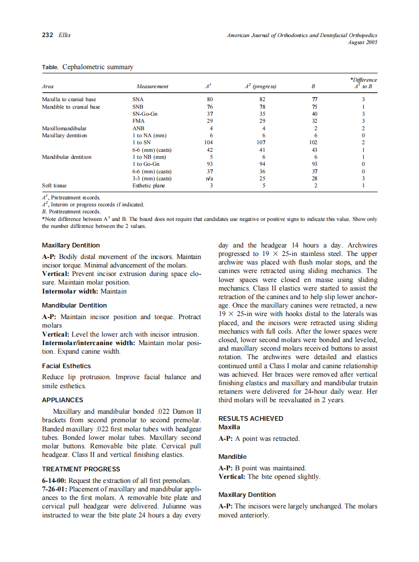 2005_128_2_231_240_Ellis.pdf 第2页