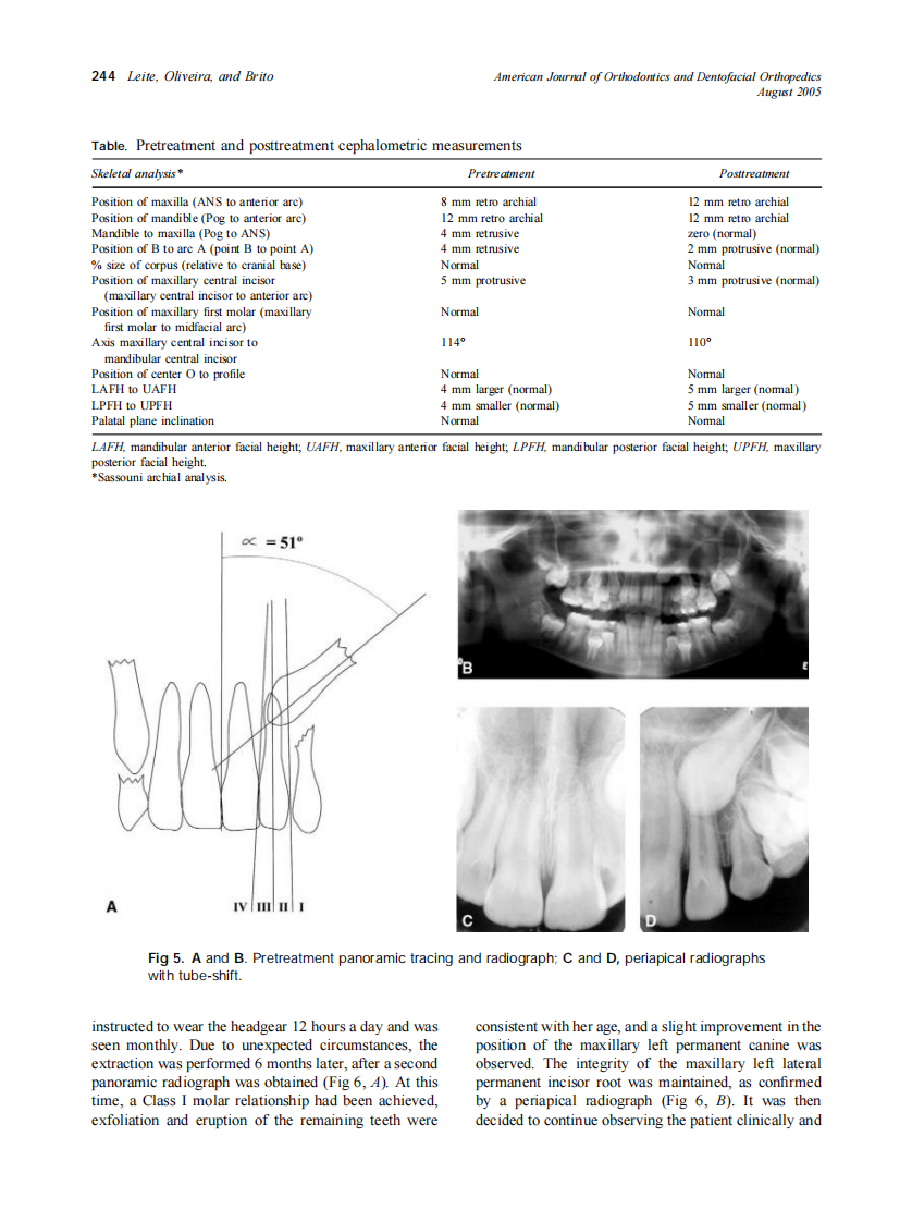2005_128_2_241_251_Leite.pdf 第4页