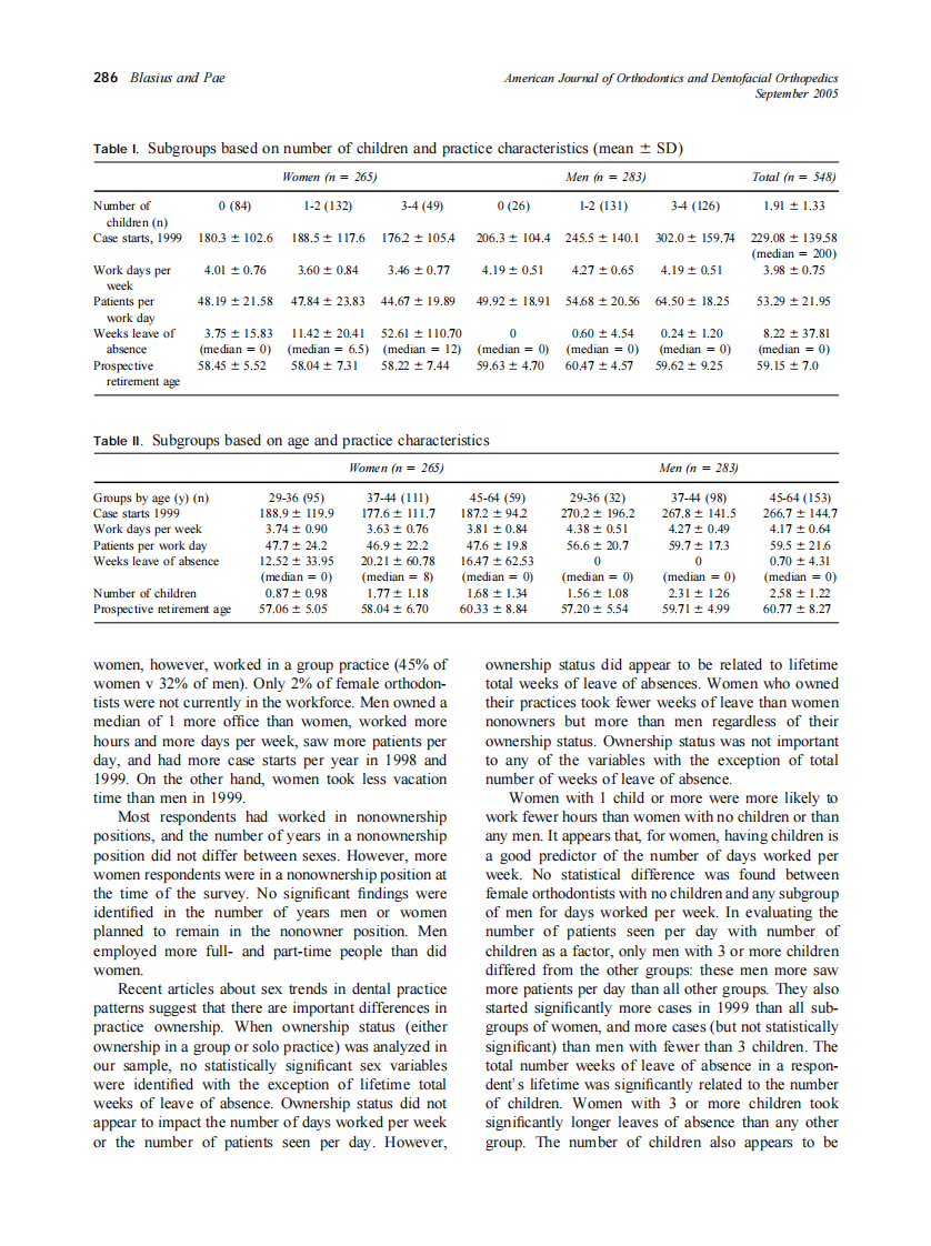 2005_128_3_283_290_Blasius.pdf 第4页