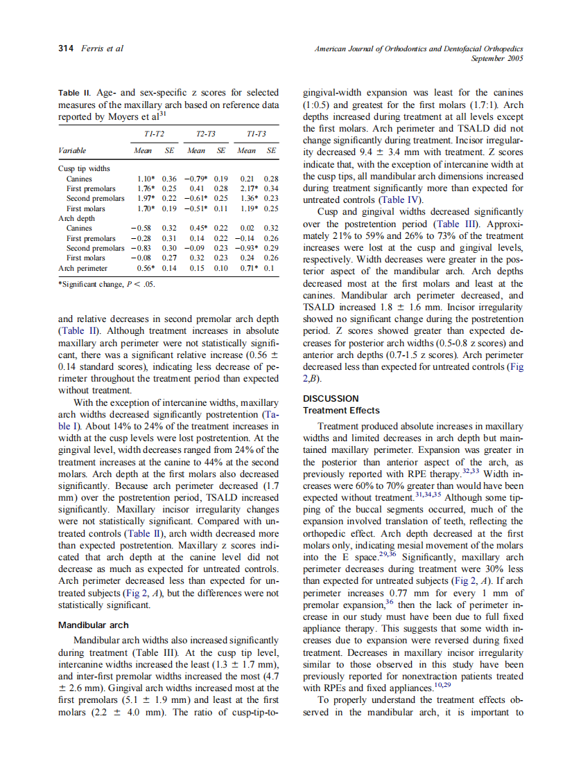 2005_128_3_310_325_Ferris.pdf 第5页