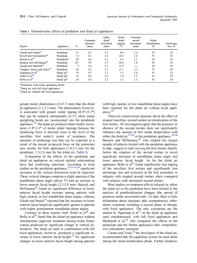 2005_128_3_353_365_Chiu.pdf 第2页