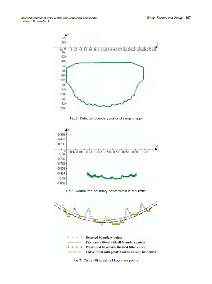 2005_128_3_404_411_Wong.pdf 第4页