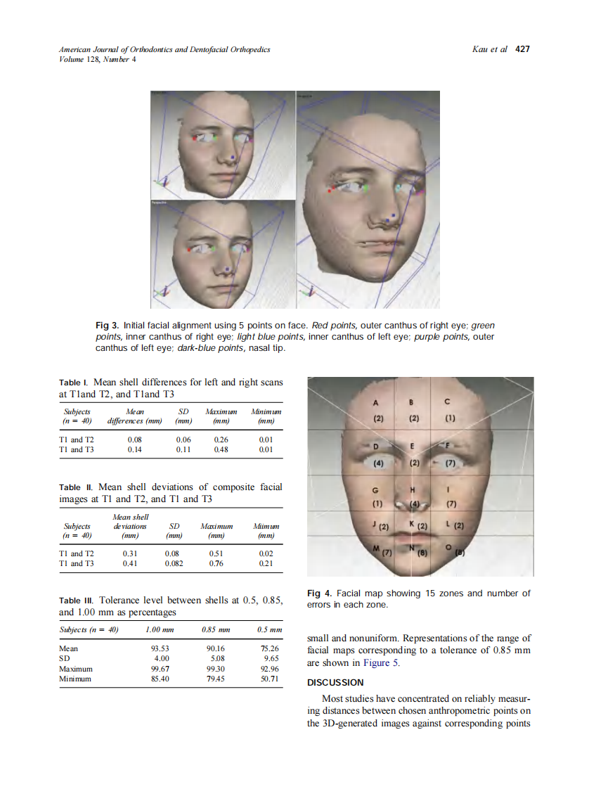2005_128_4_424_430_Kau.pdf 第4页