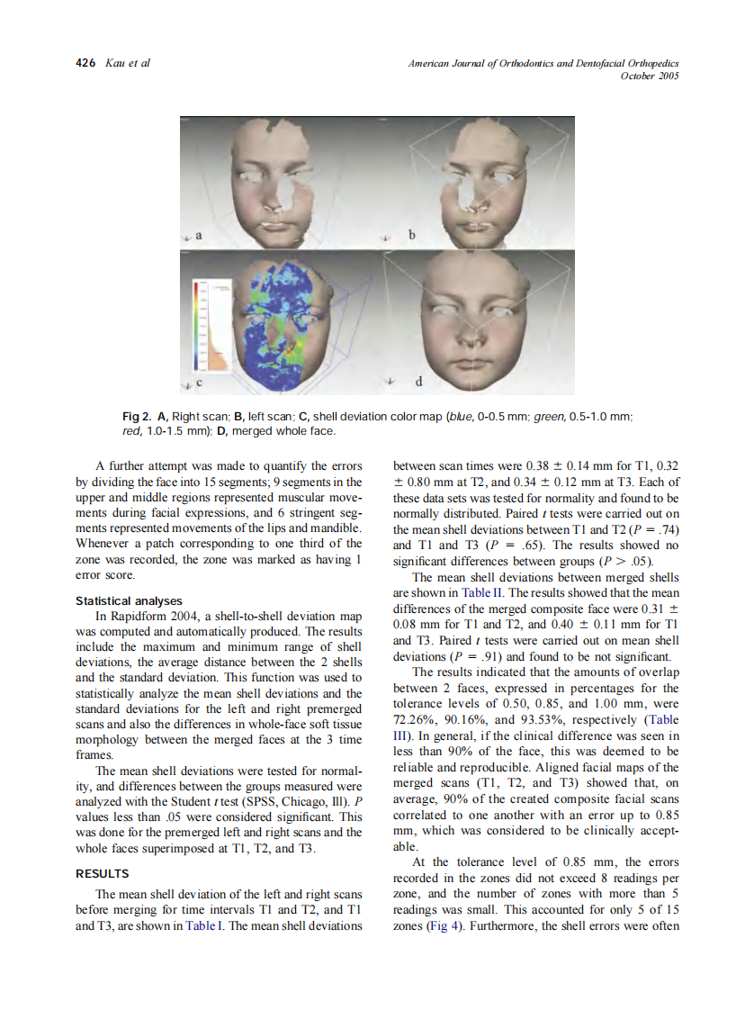 2005_128_4_424_430_Kau.pdf 第3页