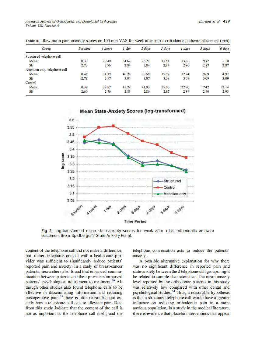 2005_128_4_435_441_Bartlett.pdf 第5页