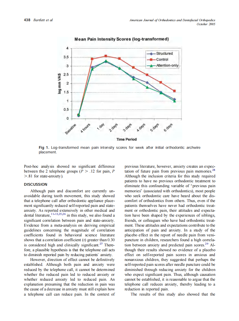 2005_128_4_435_441_Bartlett.pdf 第4页