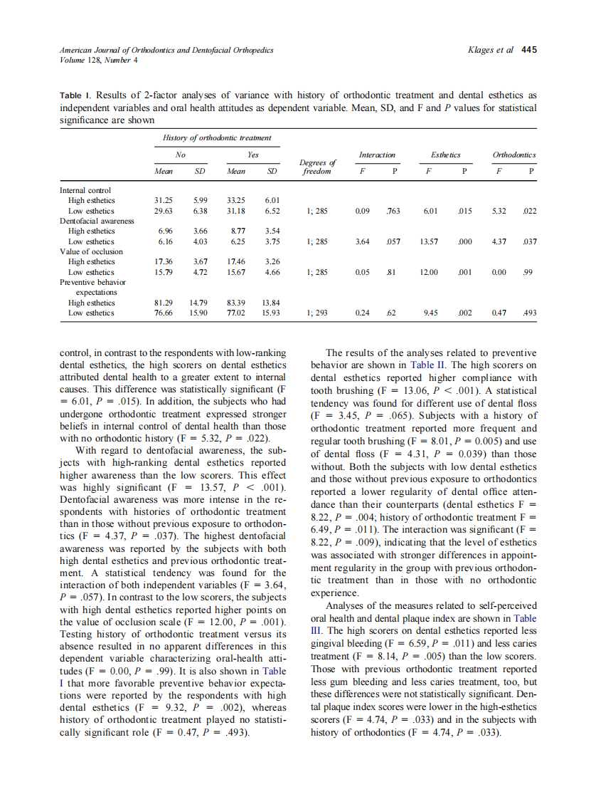 2005_128_4_442_449_Klages.pdf 第4页