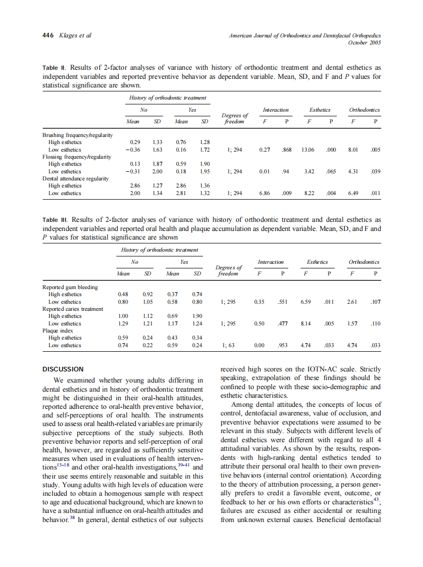 2005_128_4_442_449_Klages.pdf 第5页