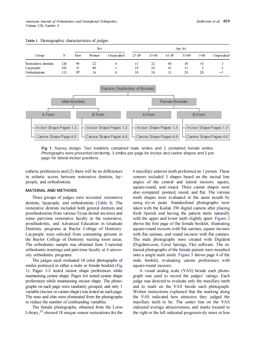2005_128_4_458_465_Anderson.pdf 第2页