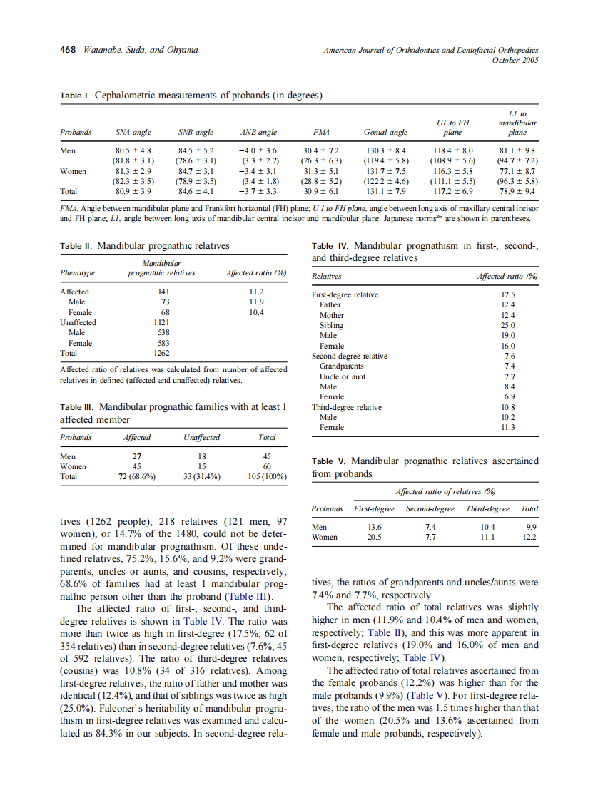 2005_128_4_466_470_Watanabe.pdf 第3页