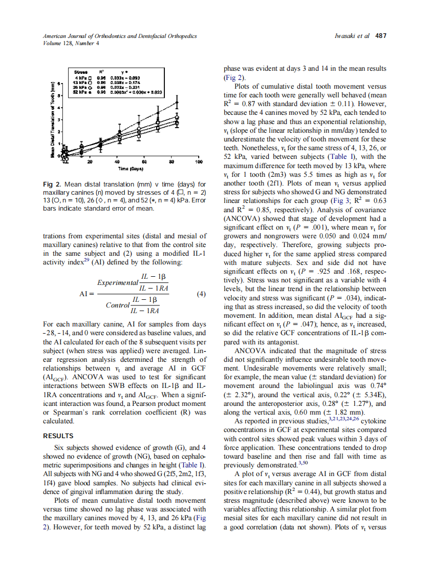 2005_128_4_483_491_Iwasaki.pdf 第5页