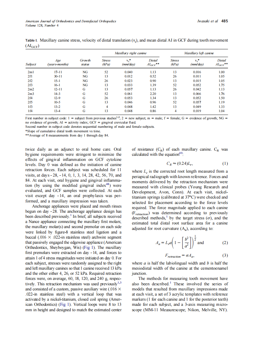 2005_128_4_483_491_Iwasaki.pdf 第3页