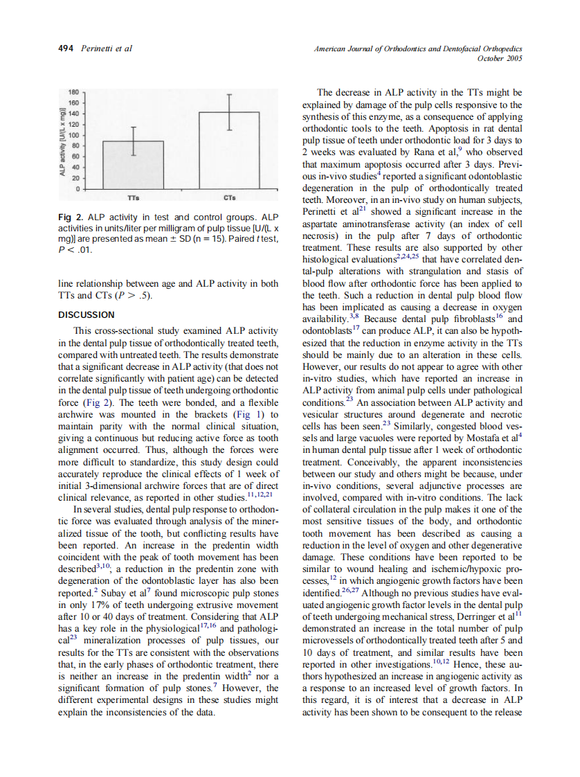 2005_128_4_492_496_Perinetti.pdf 第3页
