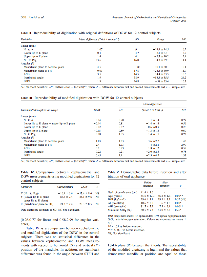 2005_128_4_504_512_Tsuiki.pdf 第5页