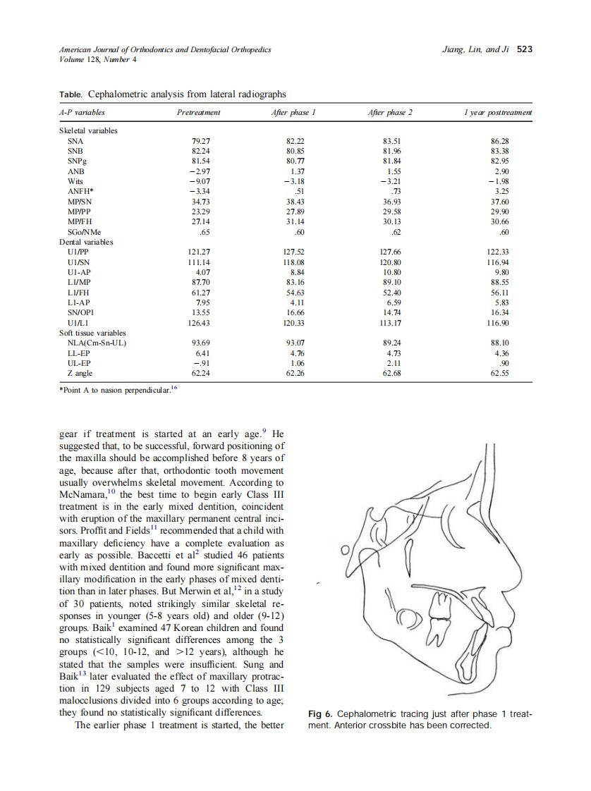 2005_128_4_520_527_Jiang.pdf 第4页