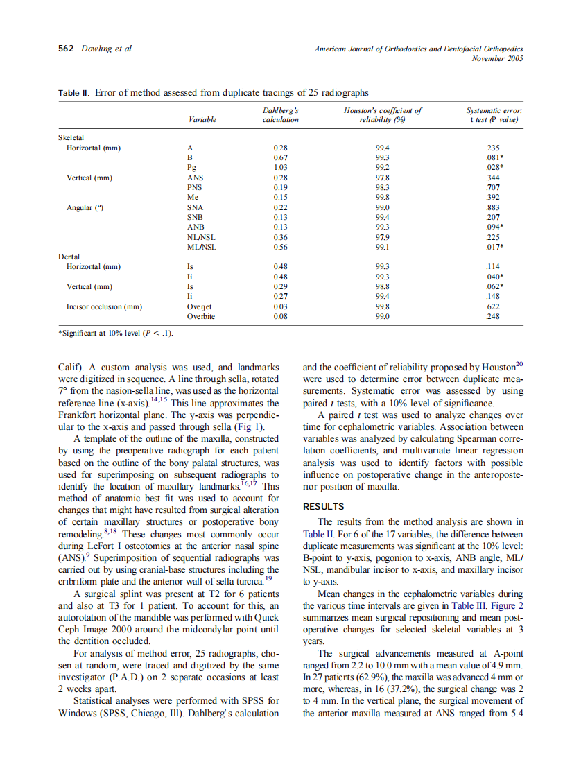 2005_128_5_560_567_Dowling.pdf 第3页