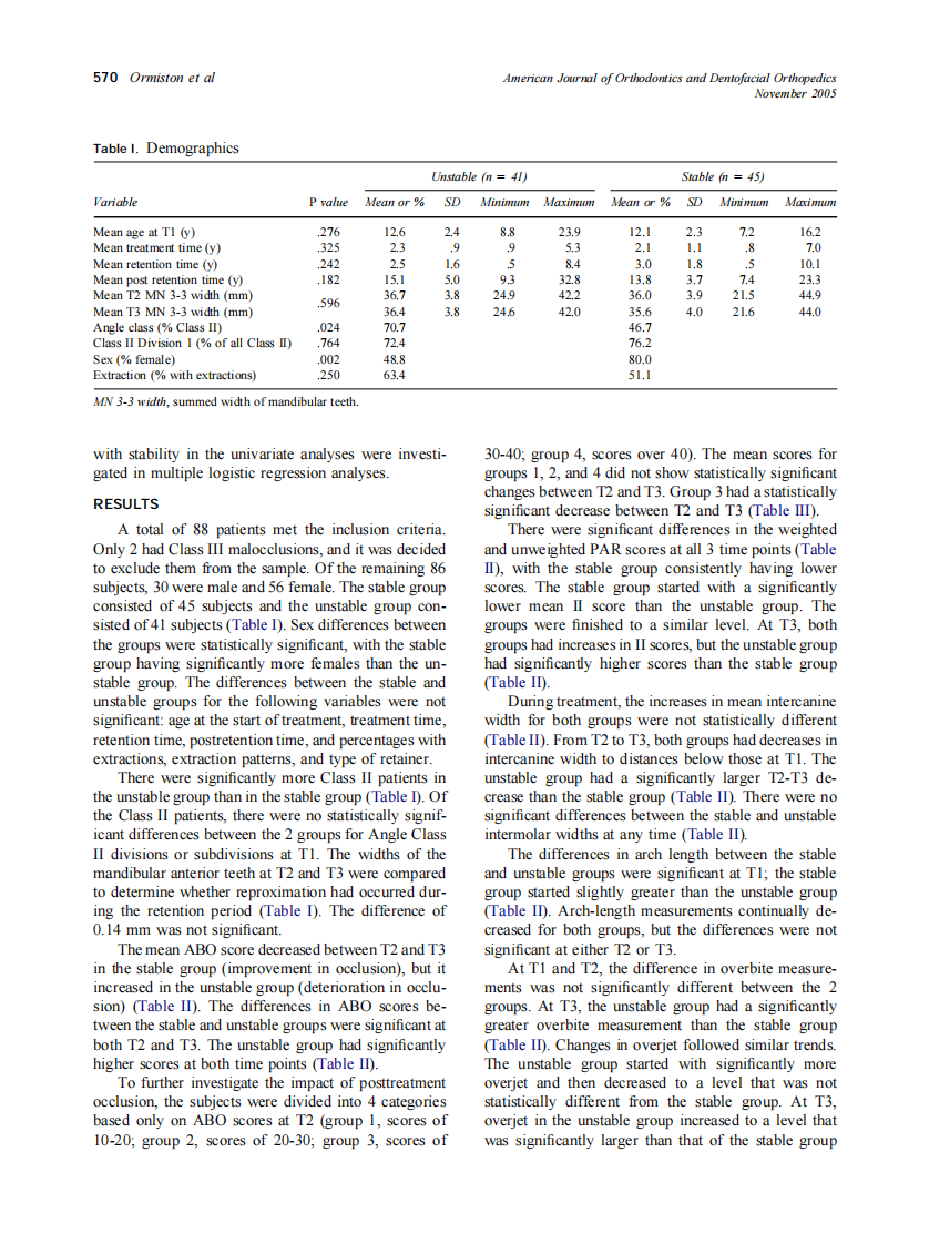 2005_128_5_568_574_Ormiston.pdf 第3页