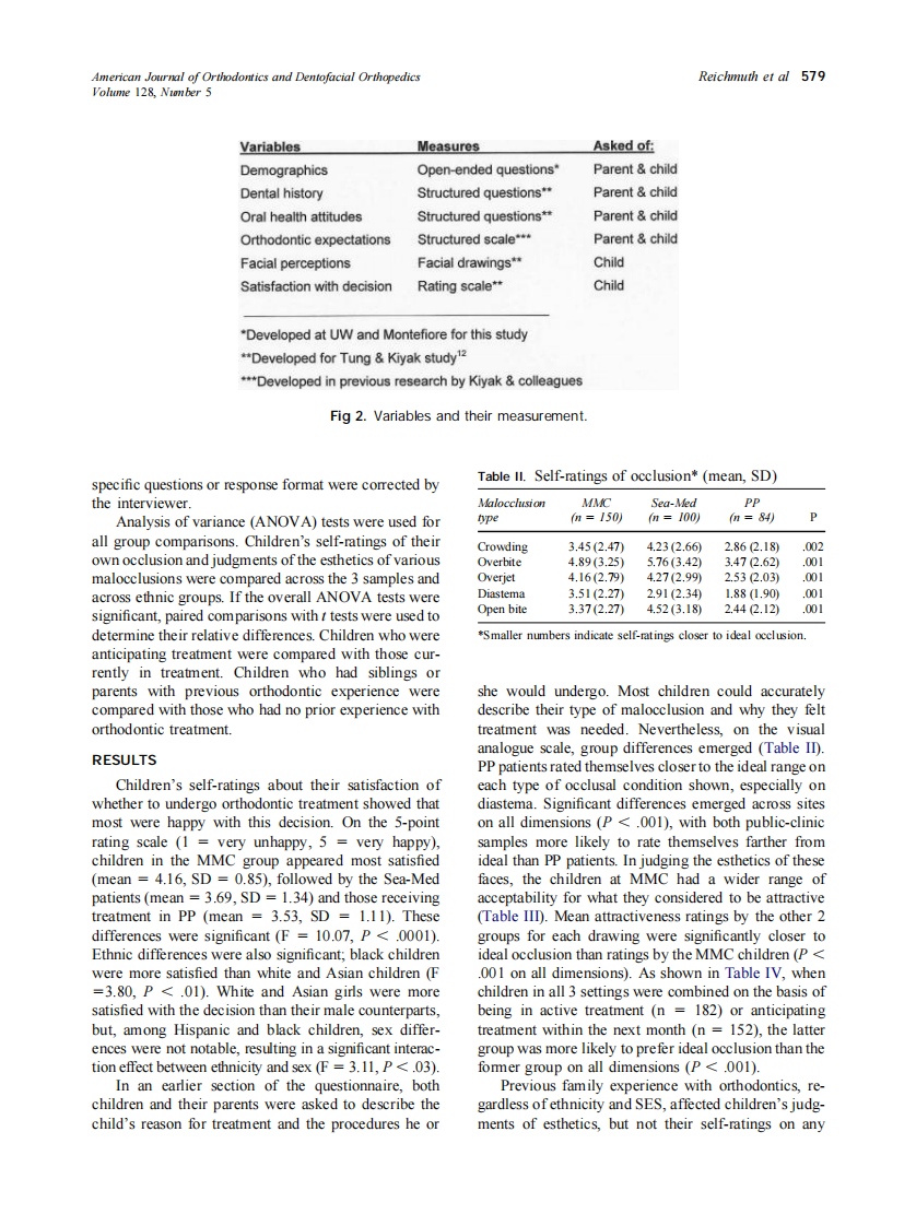 2005_128_5_575_582_Reichmuth.pdf 第5页