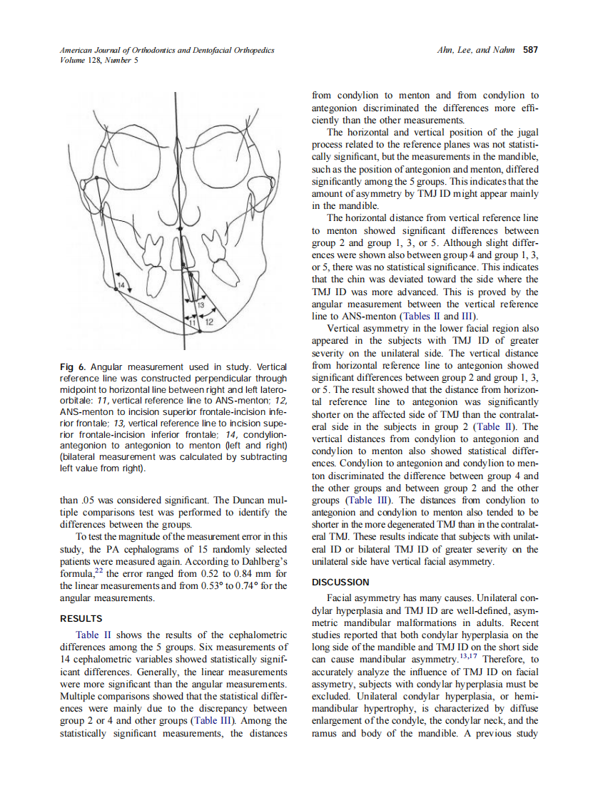 2005_128_5_583_591_Ahn.pdf 第5页