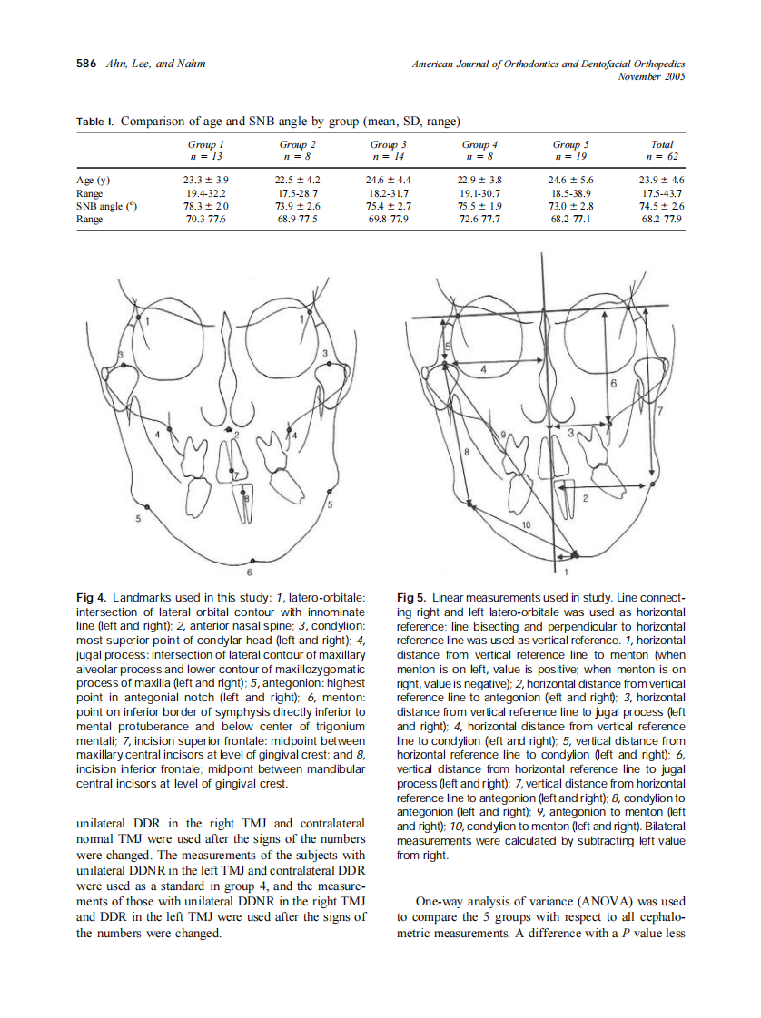 2005_128_5_583_591_Ahn.pdf 第4页
