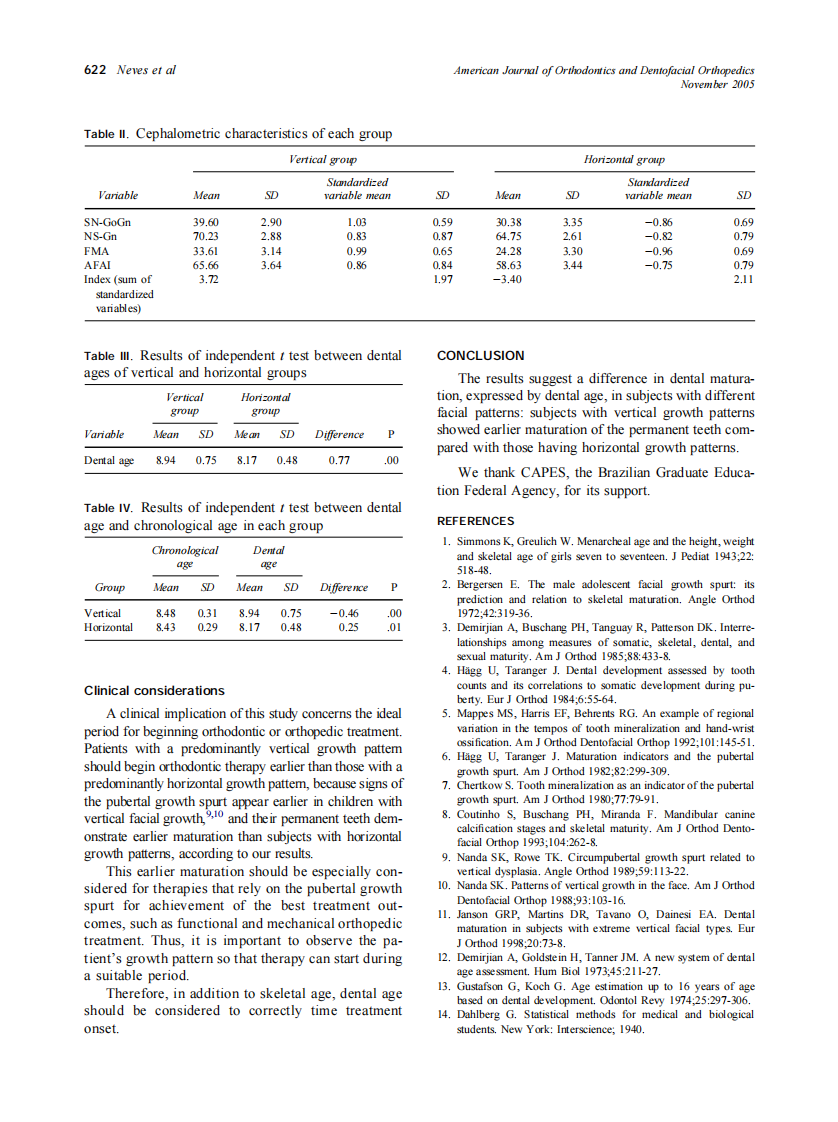 2005_128_5_619_623_Neves.pdf 第4页