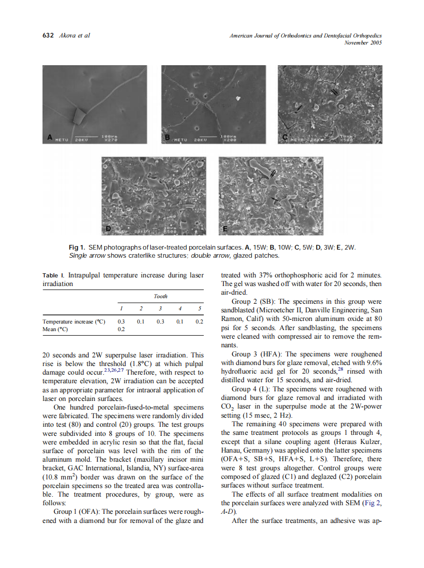 2005_128_5_630_637_Akova.pdf 第3页