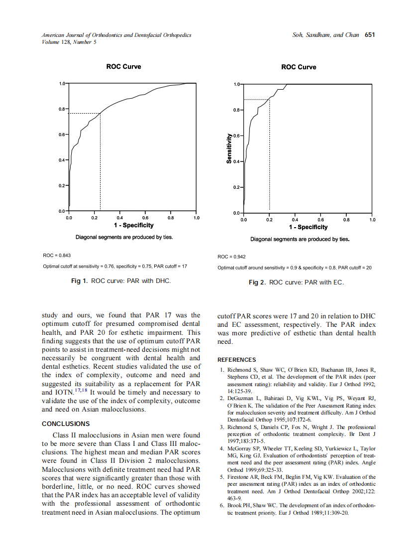 2005_128_5_648_652_Soh.pdf 第4页