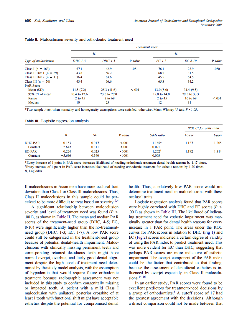 2005_128_5_648_652_Soh.pdf 第3页