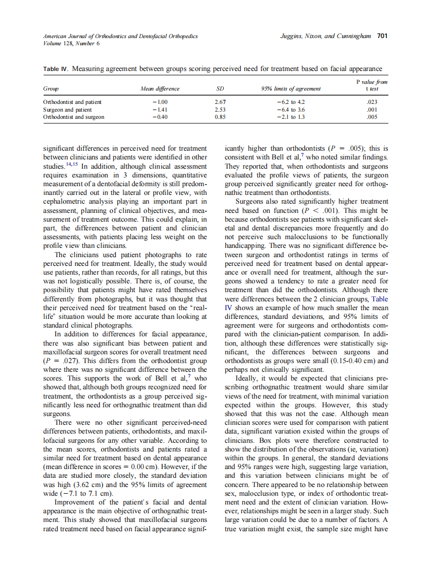 2005_128_6_697_702_Juggins.pdf 第5页