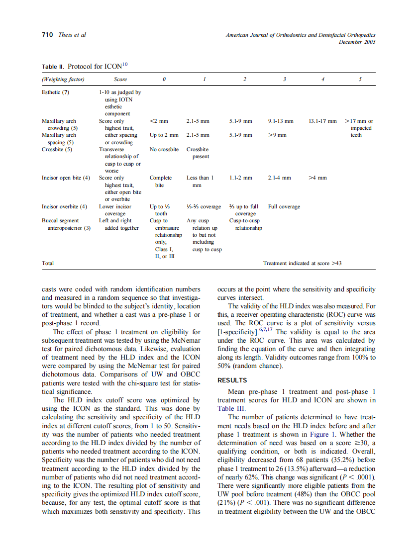 2005_128_6_708_715_Theis.pdf 第3页
