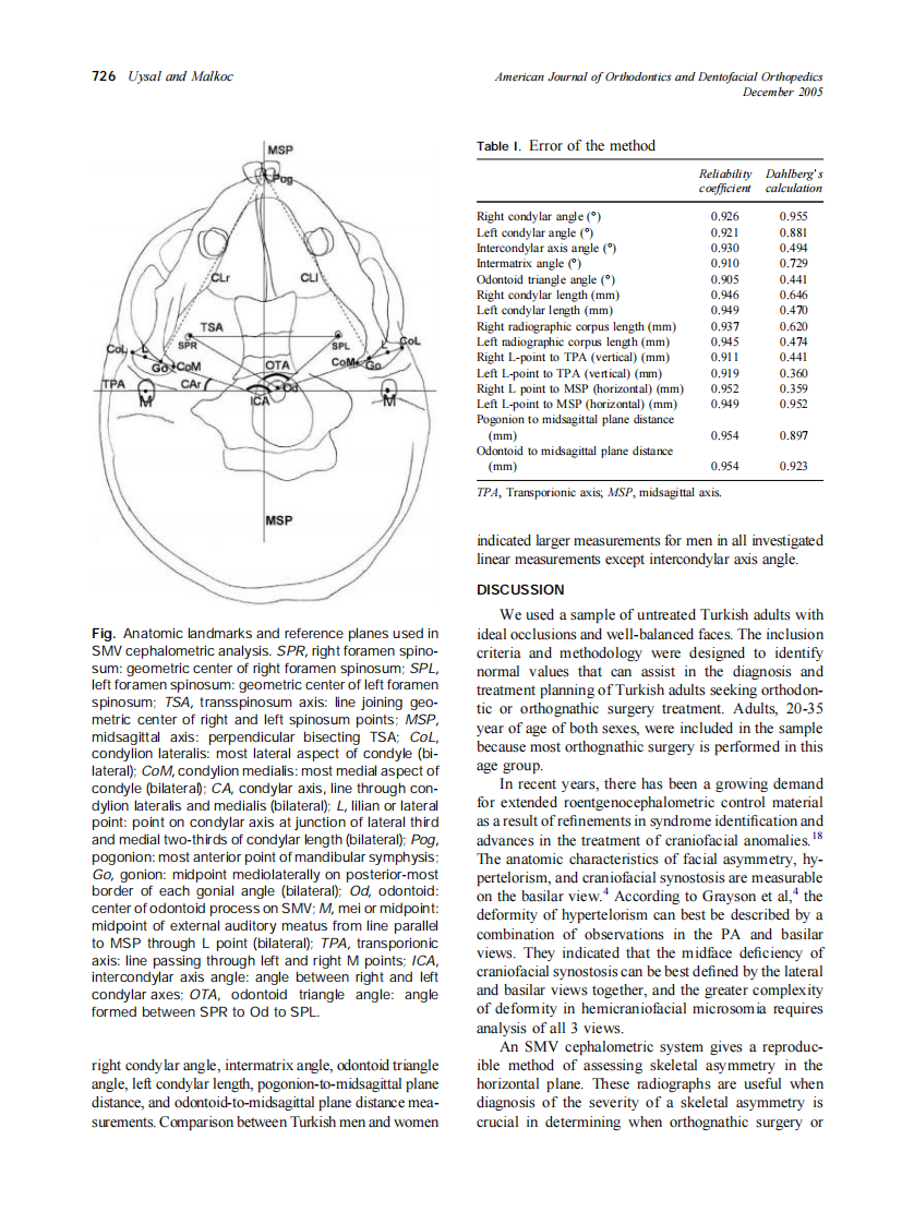 2005_128_6_724_730_Uysal.pdf 第3页