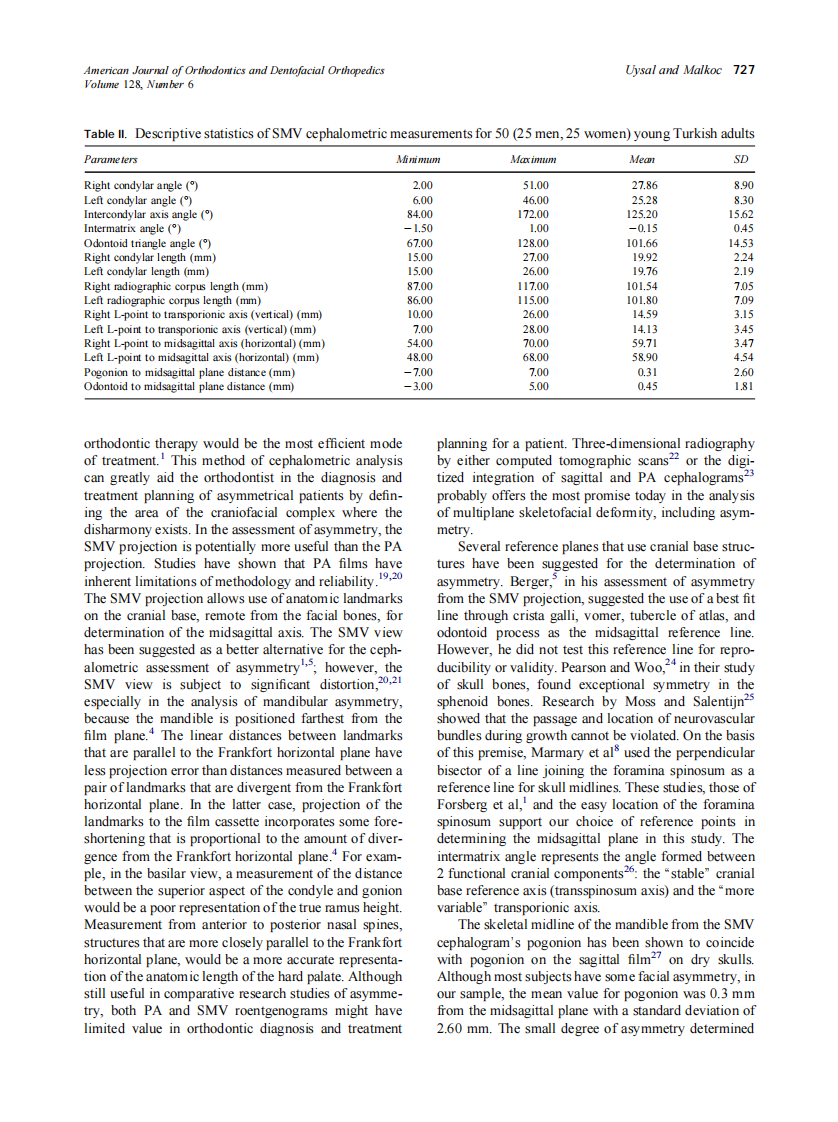 2005_128_6_724_730_Uysal.pdf 第4页