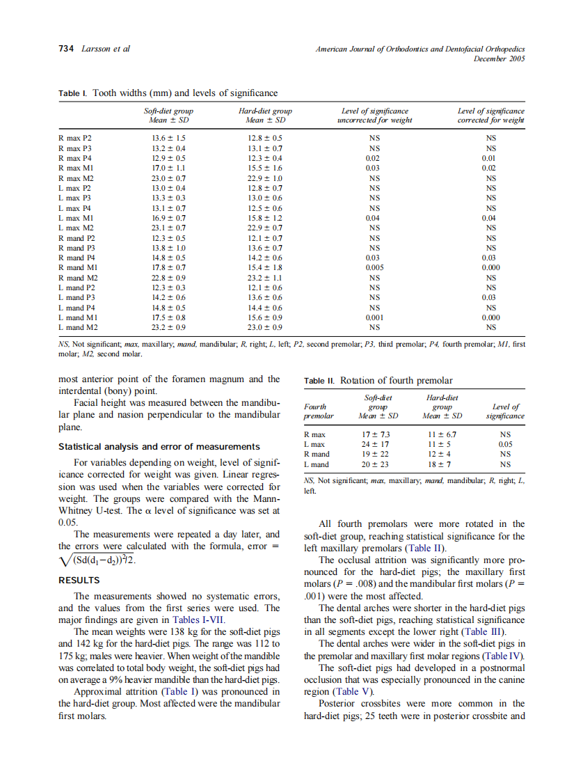 2005_128_6_731_739_Larsson.pdf 第4页