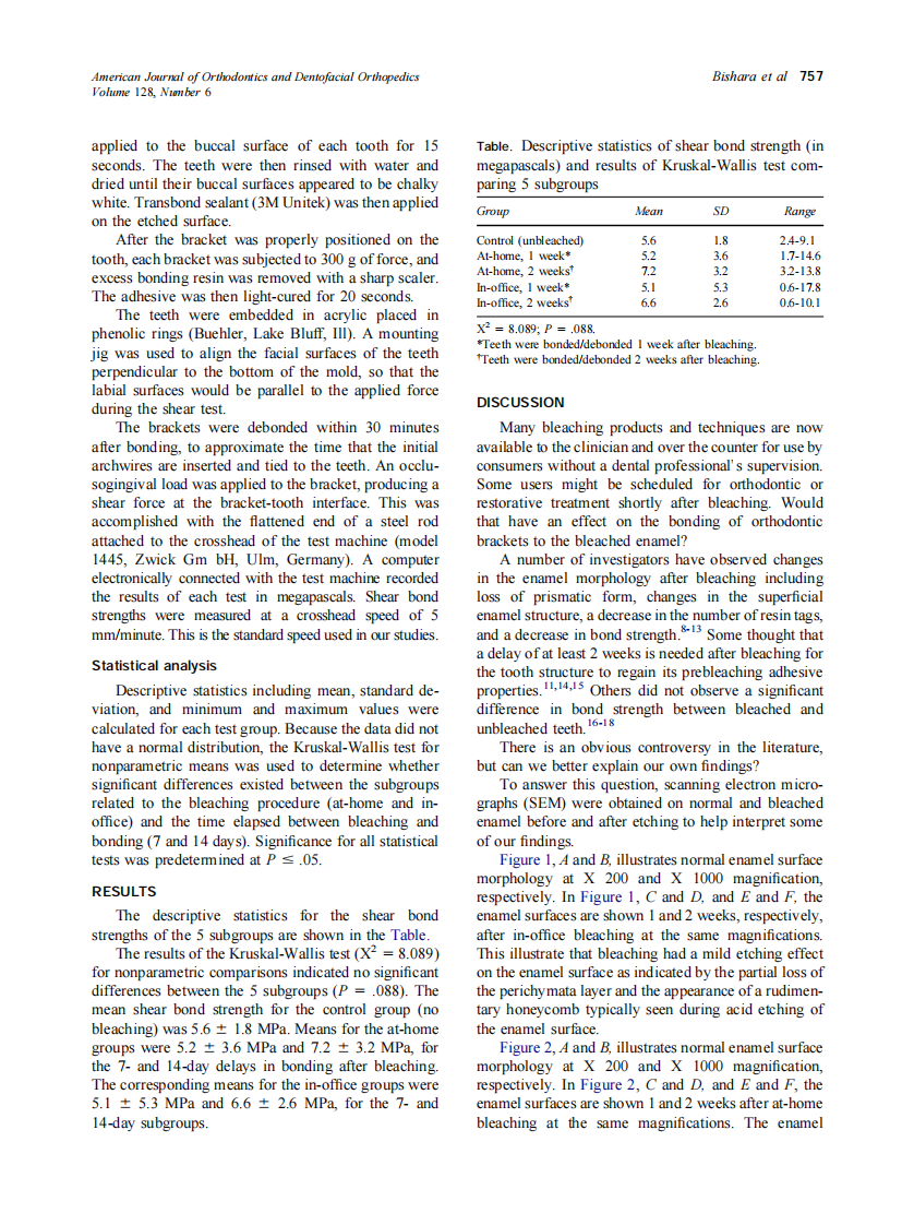 2005_128_6_755_760_Bishara.pdf 第3页