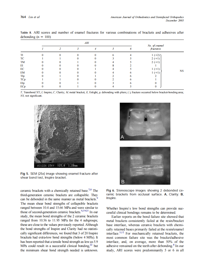 2005_128_6_761_765_Liu.pdf 第4页