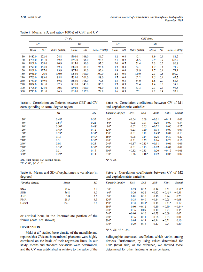 2005_128_6_766_773_Sato.pdf 第5页