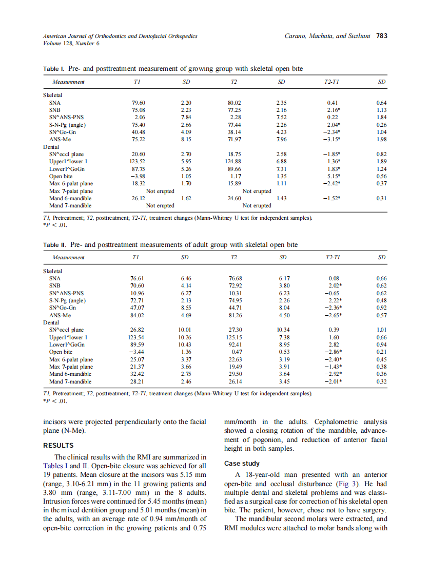 2005_128_6_781_786_Carano.pdf 第3页