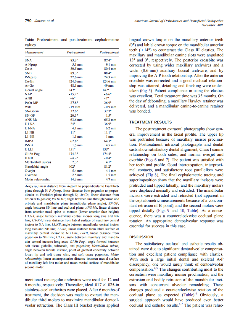 2005_128_6_787_794_Janson.pdf 第4页