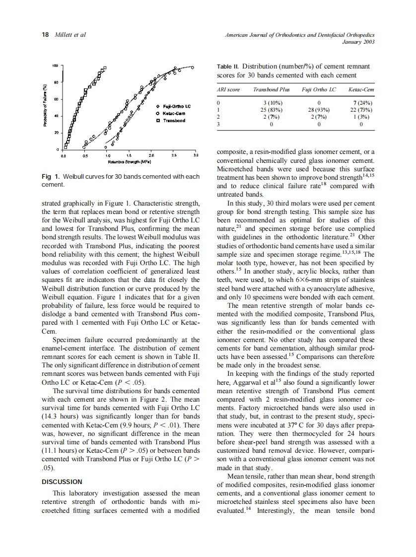2003_123_1_15_20_Millett.pdf 第4页